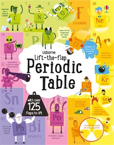 9781474922661-ltf-periodic-table